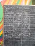 Harvest List